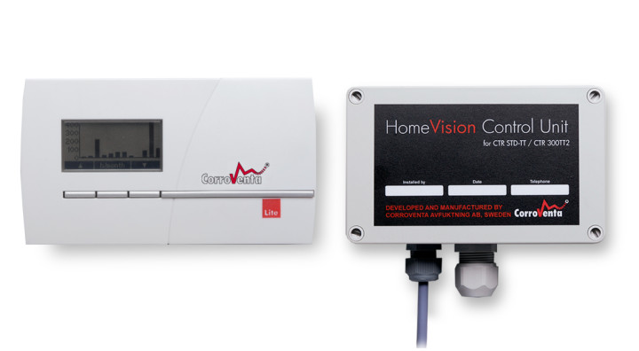 HomeVision-List-Image-720×396